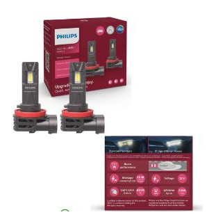 LAMPADINE LED PHILIPS H11...